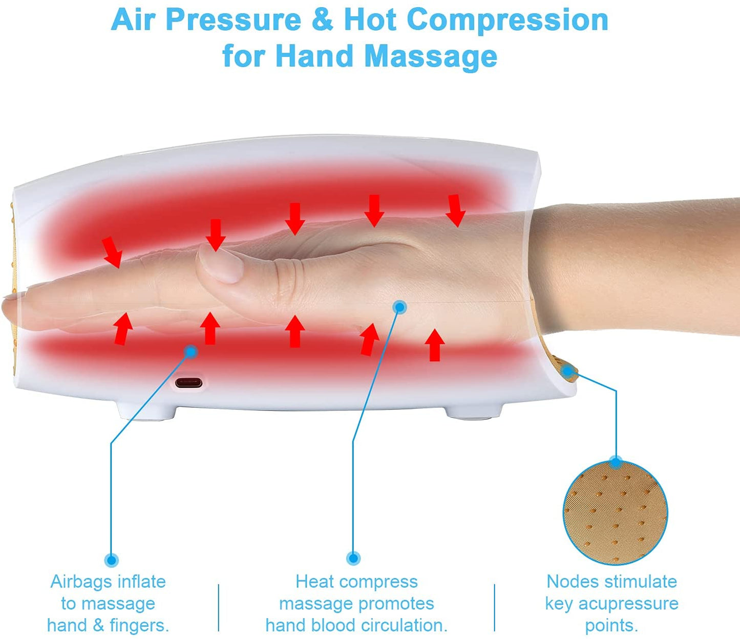 Electric Hand Massager